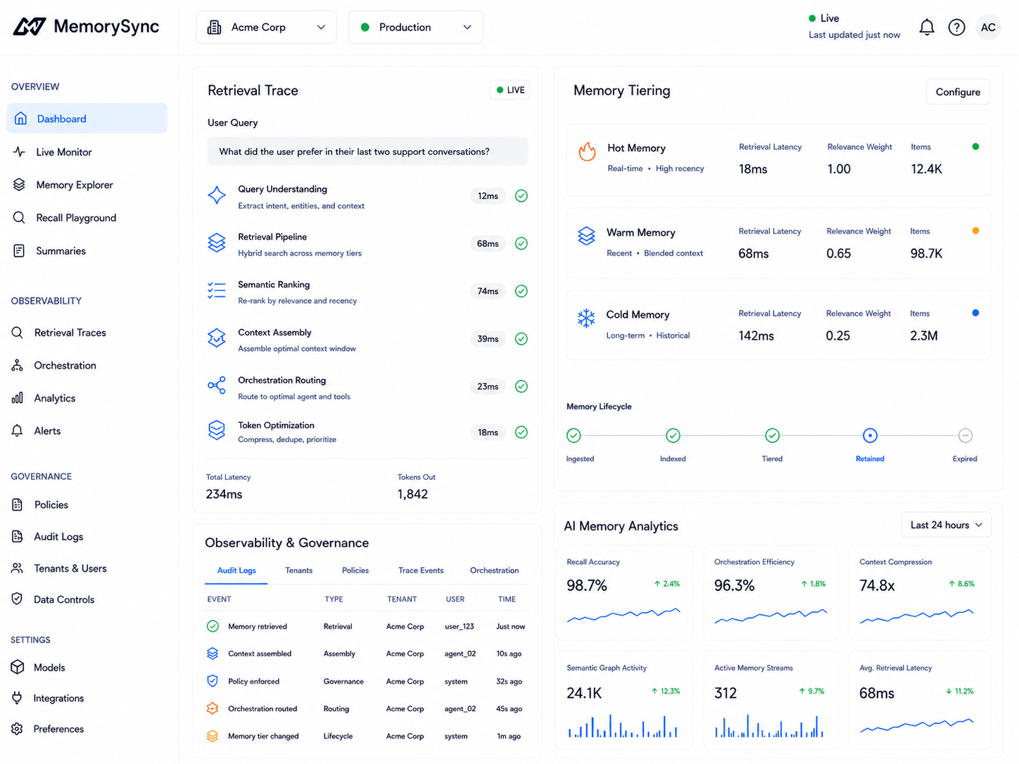 MemorySync dashboard control panel — real-time view of retrieval traces, memory tiering, analytics and governance.